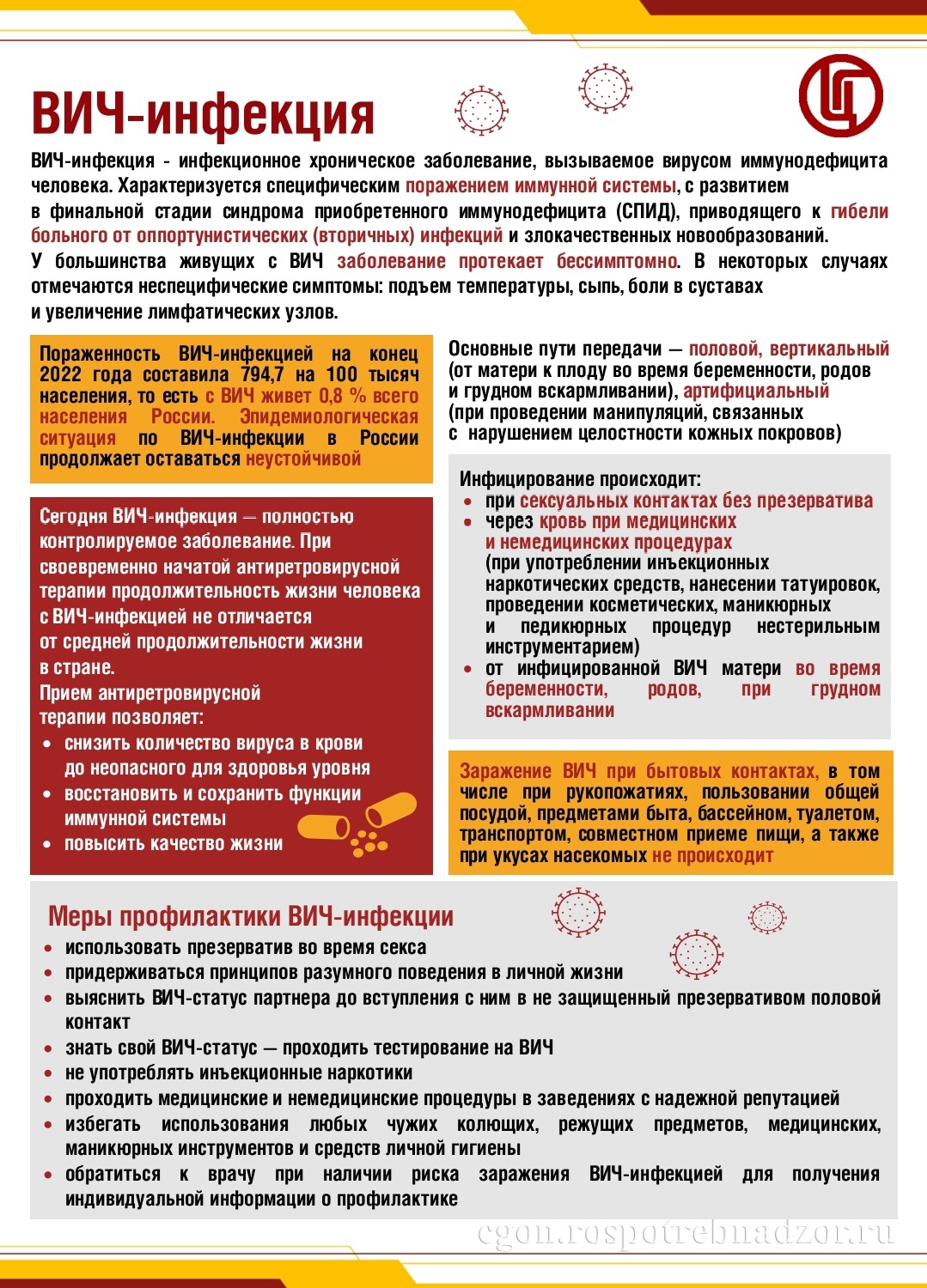 ВИЧ-инфекция.