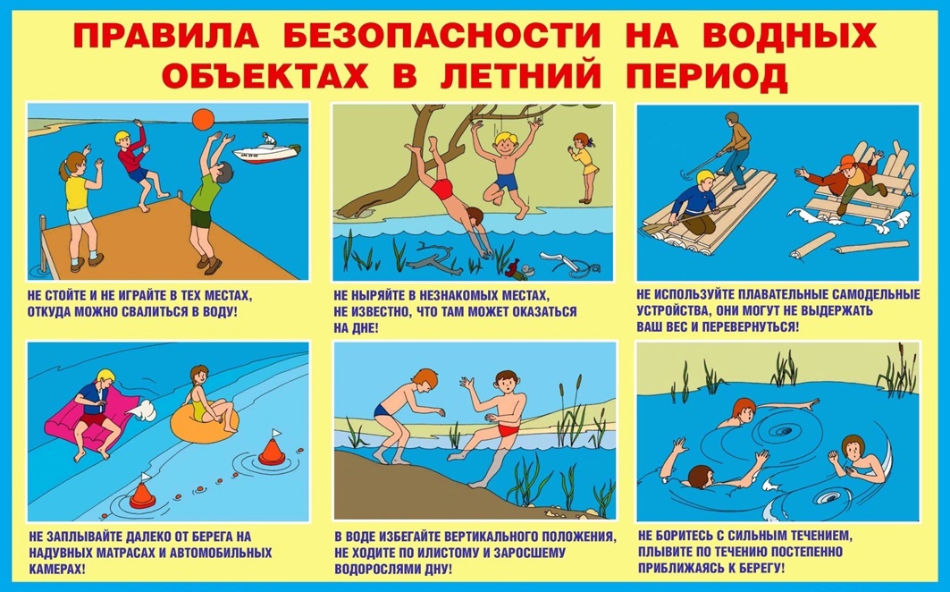 Памятка о соблюдении правил безопасности на водных объектах в летний период.