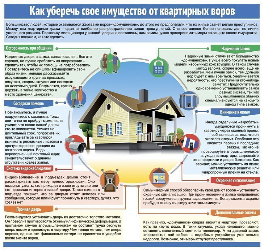 Кража домашнего имущества !.