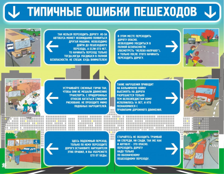 Типичные ошибки пешеходов. Типичные ошибки пешеходов.